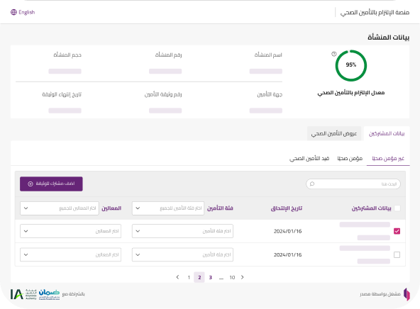 The user interface of adding a conributer